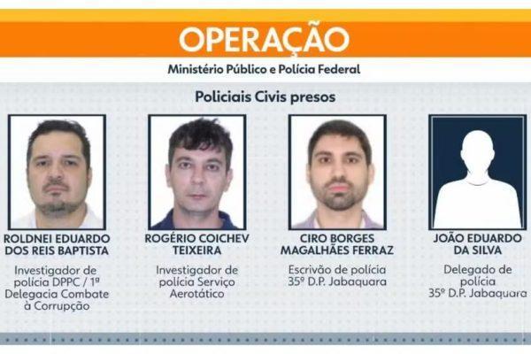 Investigação pode devolver recursos às comunidades